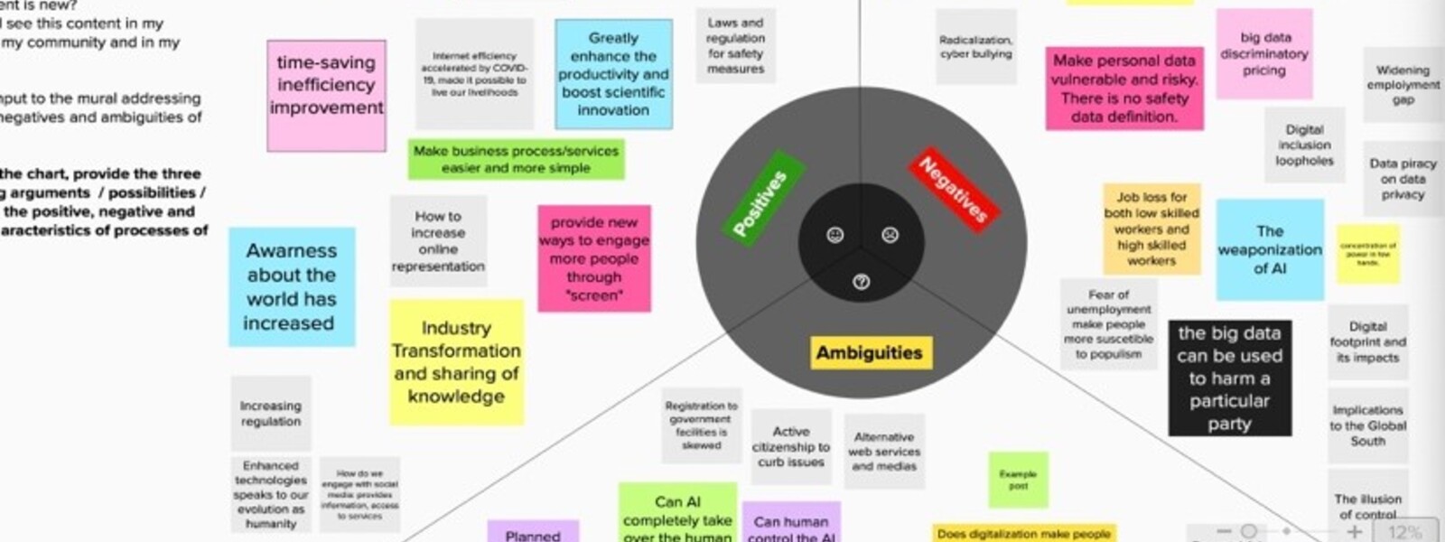 Change Maker Projects 2nd Week - by Zhiyuan Sun