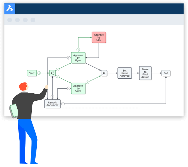 automate tasks