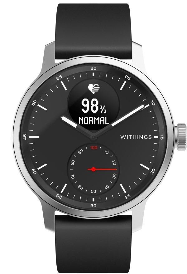 Scanwatch