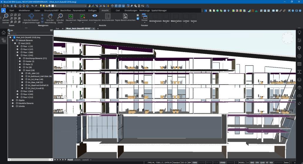 Vertriebskooperation Gis Project 2