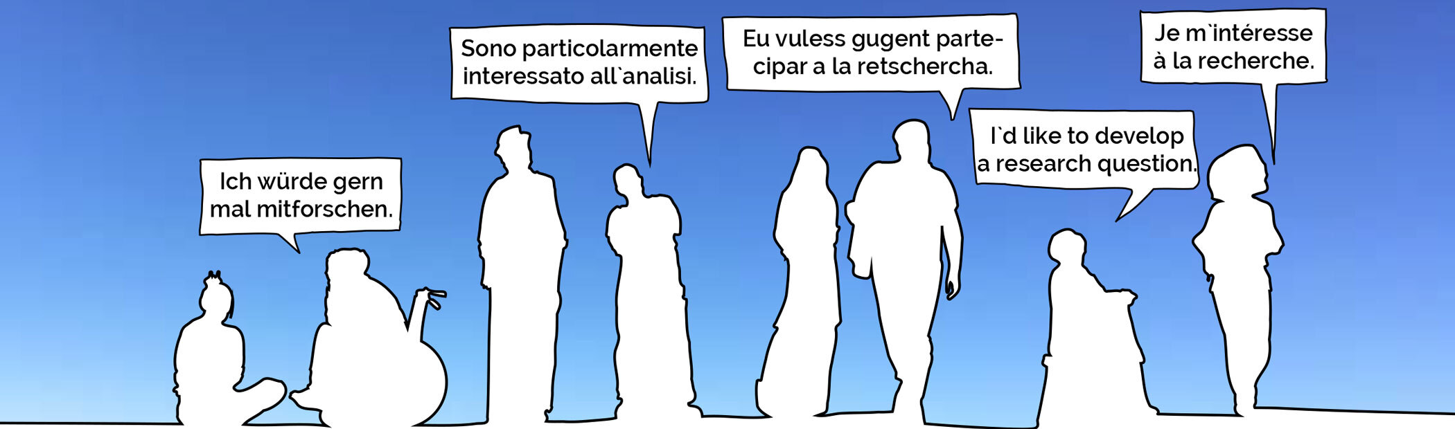 Grafik zur Umfrage