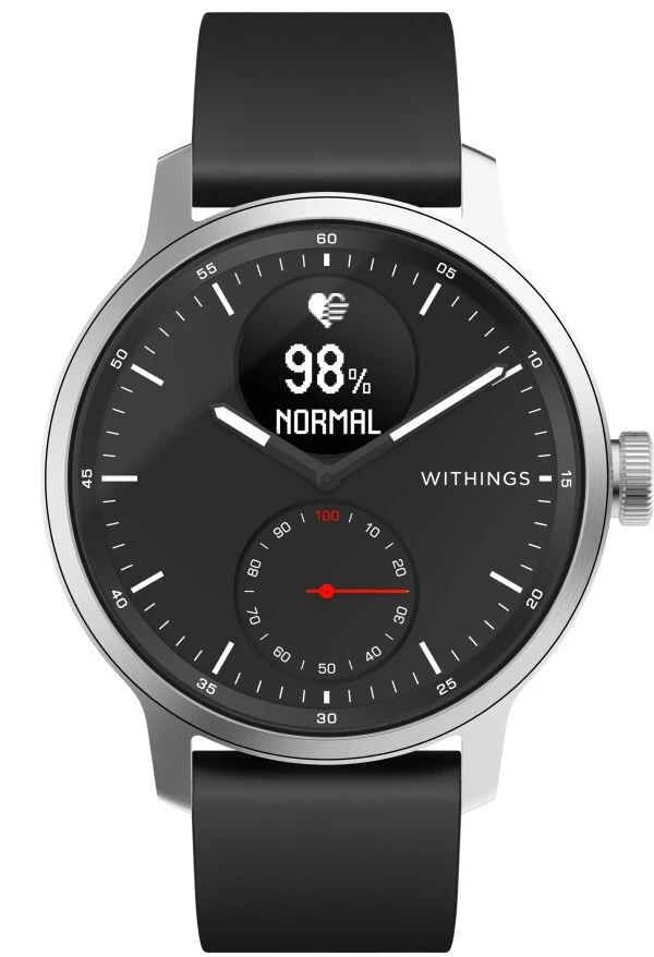 Scanwatch