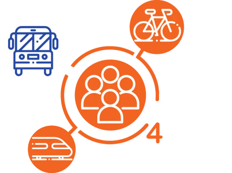 Mobility4Users logo