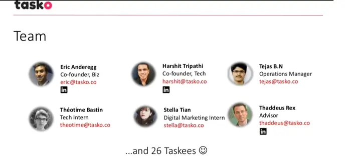 Tasko