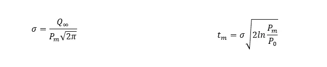 Equation underpinning Figure 1