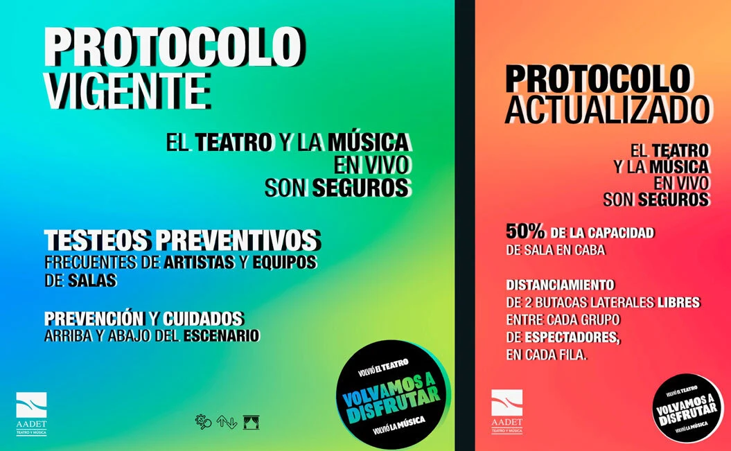 Promotional materials for the reopening of Argentinian theatres