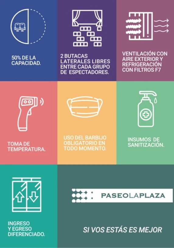 Promotional campaign for the reopening of Argentinian theatres